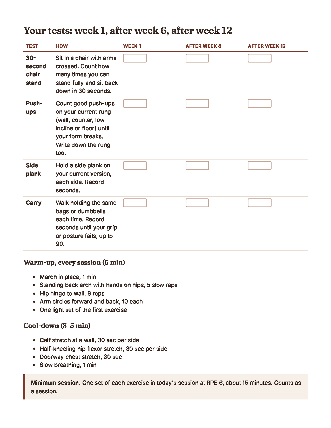 Inside your strength plan: Tests at weeks 1, 6 and 12