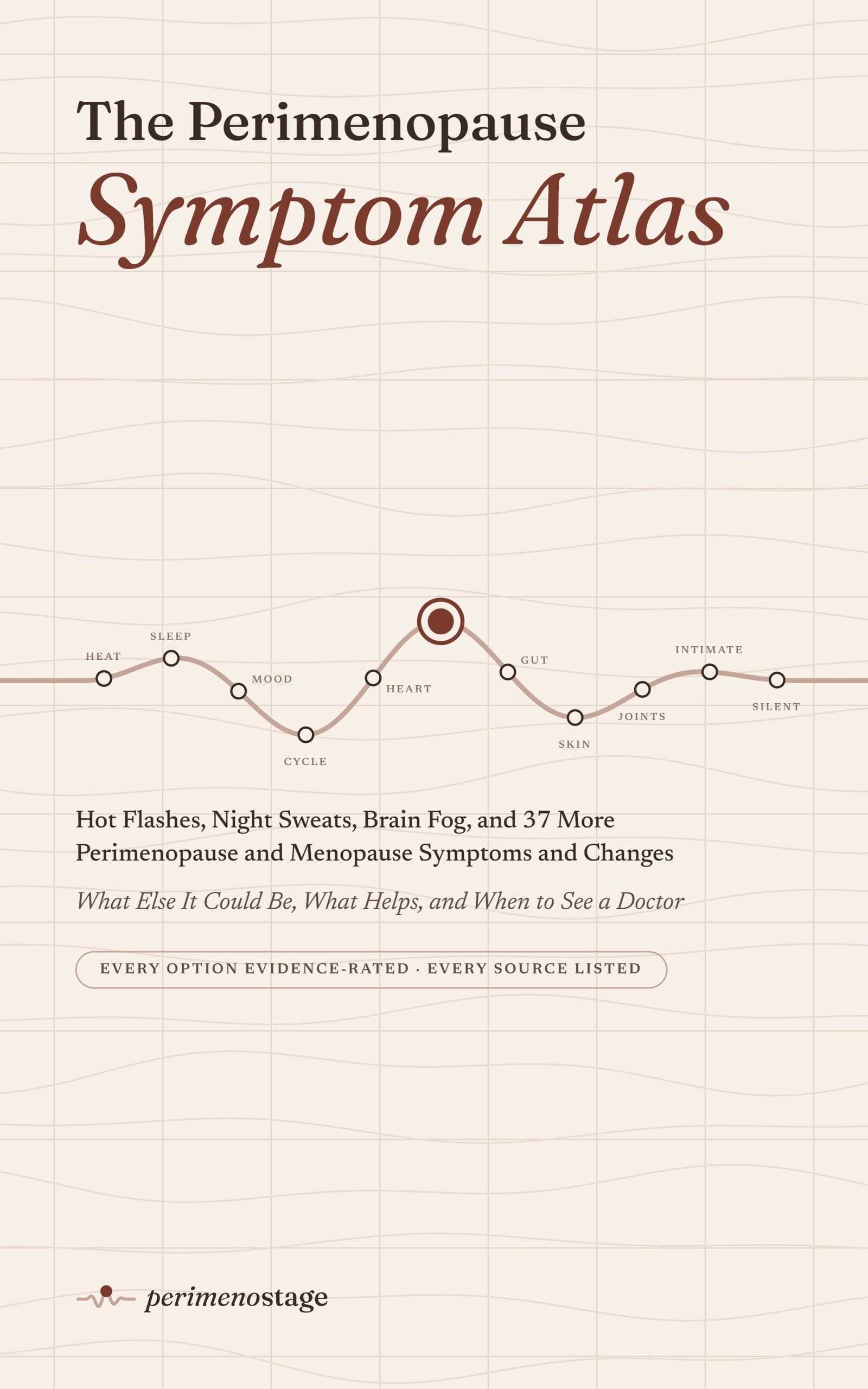 Cover of The Perimenopause Symptom Atlas